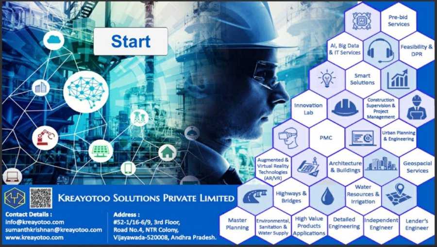 Qual T services map